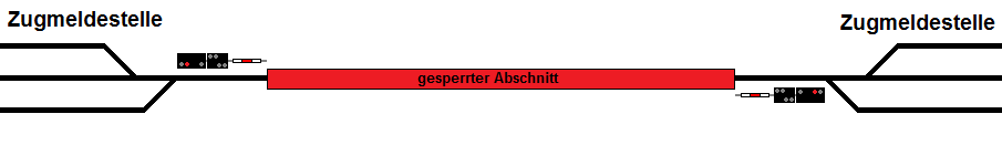 Grafik: TF-Ausbildung.de / S. Thater
