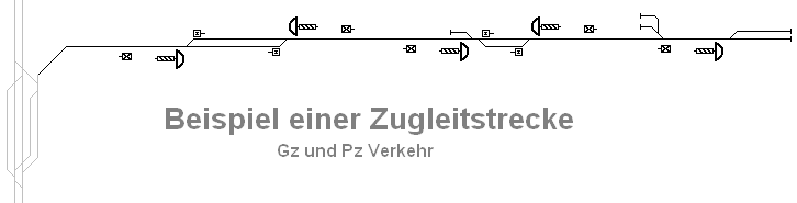 Grafik: TF-Ausbildung.de / S. Thater