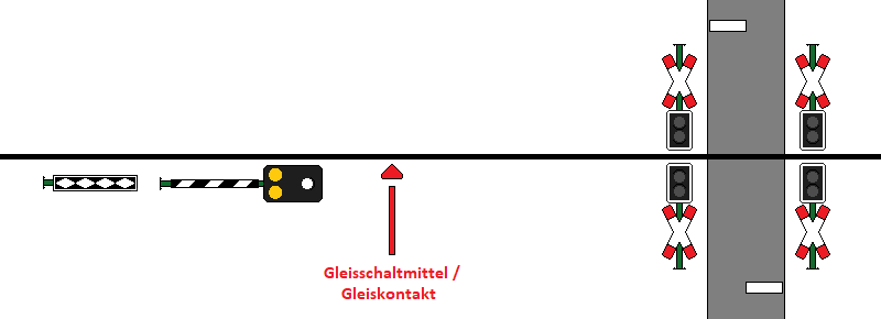 Grafik: TF-Ausbildung.de / S. Thater