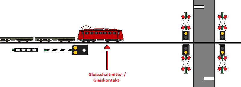Grafik: TF-Ausbildung.de / S. Thater