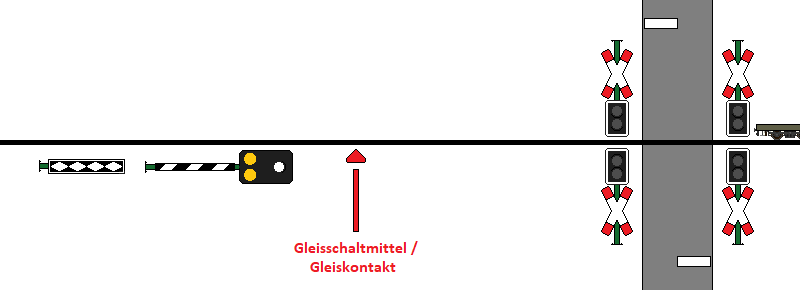 Grafik: TF-Ausbildung.de / S. Thater